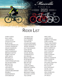 Miesville Rider List
