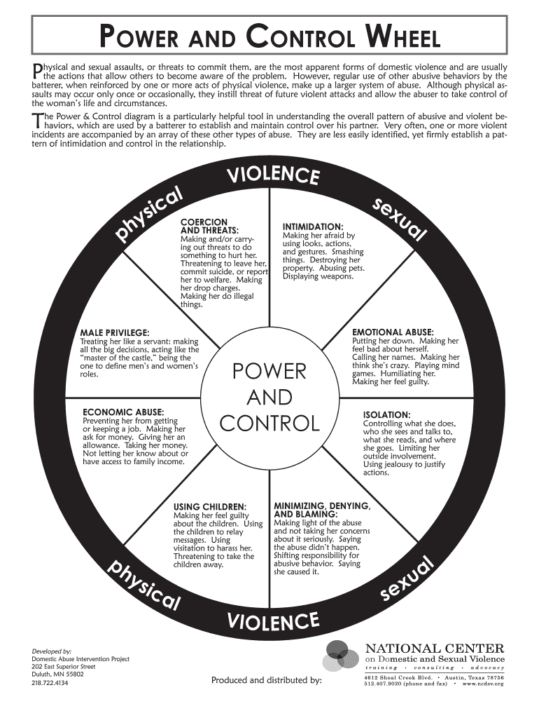 Power and Control Wheel for Domestic Violence