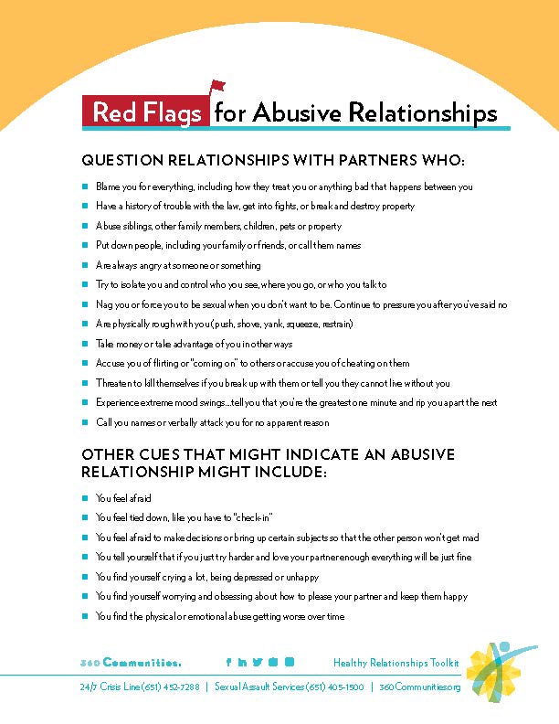 Red Flags for Abusive Relationships