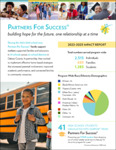 Partners For Success® 2022-23 Impact Report
