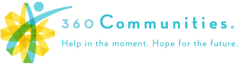 360 Communities home