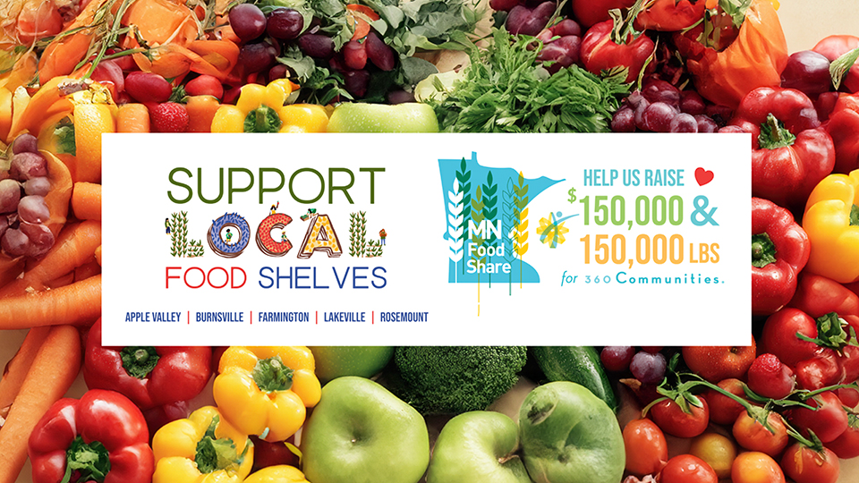 Minnesota FoodShare