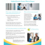 Understanding Forensic Medical Exams