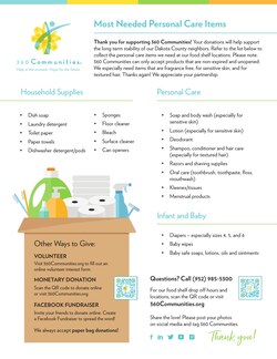 Most Needed Personal Care Items